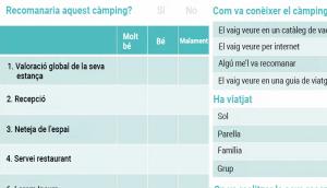 FIDELIZACIÓN Y COMUNICACIÓN