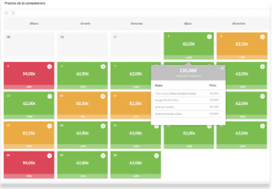 Maximiza los beneficios de tu camping gracias al Revenue Management