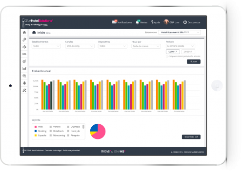 HERRAMIENTAS DE REPUTACIÓN </BR>ONLINE PARA CAMPINGS
