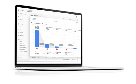 REPORTING Y ANALÍTICA