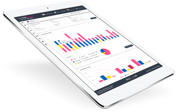 Herramientas de <br>Revenue Management